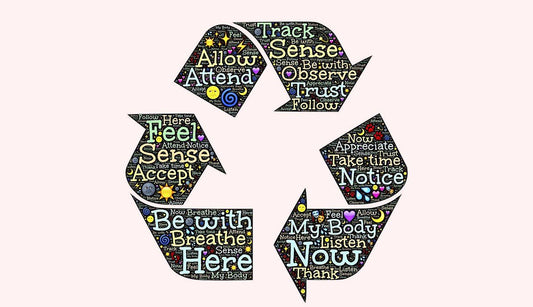 Benefits of Guided Meditation for Kids Flow Chart